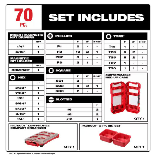 SHOCKWAVE Impact Duty Alloy Steel Screw Driver Bit Set with PACKOUT Organizer (70-Piece)