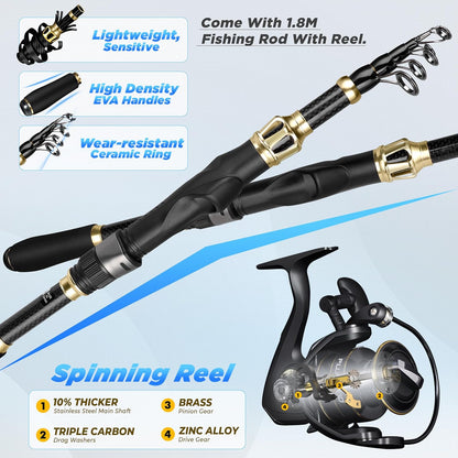 Fishing Gear- Fishing Rod and Reel Combos, Fishing Backpack, Fishing Net, Fishing Bag with Rod Holders and Tackle Box for Freshwater/Saltwater, Fishing Gifts for Men