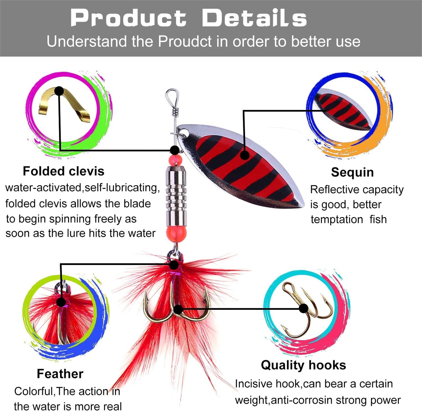 187/343Pcs Fishing Accessories Kit, Organized Fishing Tackle Box with Tackle Included, Fishing Hooks, Fishing Weights Sinkers, Fishing Gear and Equipment, Fishing Gift for Men