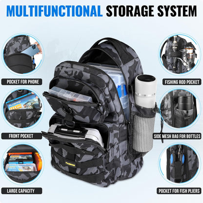 Fishing Gear- Fishing Rod and Reel Combos, Fishing Backpack, Fishing Net, Fishing Bag with Rod Holders and Tackle Box for Freshwater/Saltwater, Fishing Gifts for Men